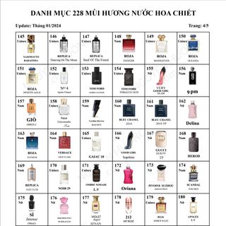 Nước hoa chiết 5/10/30/50/100 ml các loại ( có hơn 300 mùi chuẩn au thơm lâu 4-12 theo yêu cầu )