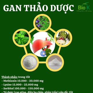 GAN THẢO DƯỢC