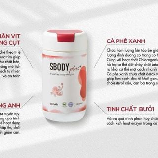 Giảm cân Sobody