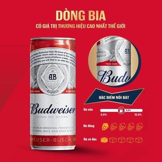 Bia Budweiser 5% Mỹ – thùng 24 lon giá sỉ