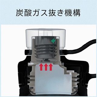 Bình Giữ Nhiệt Tiger MTA-T