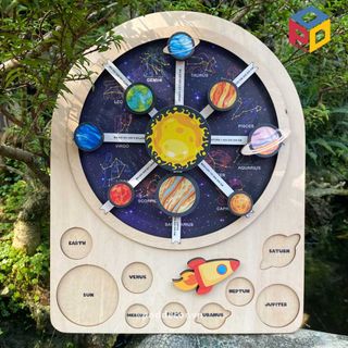 Bộ Giáo Cụ Montessori Khám Phá Hệ Mặt Trời Bằng Gỗ