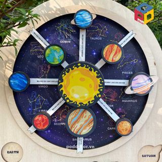 Bộ Giáo Cụ Montessori Khám Phá Hệ Mặt Trời Bằng Gỗ