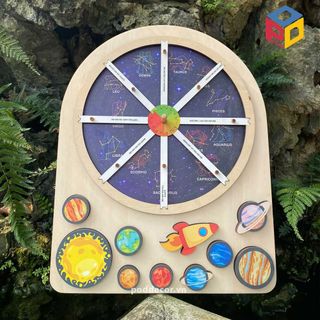 Bộ Giáo Cụ Montessori Khám Phá Hệ Mặt Trời Bằng Gỗ