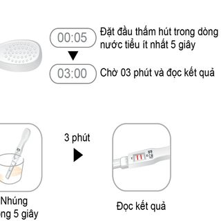 Que thử thai Humasis Hello Baby Plus