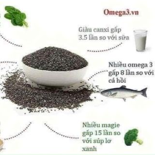 Hạt Chia Đen Úc Túi 500G - Bim Bim Foods