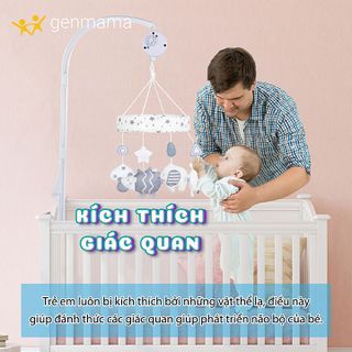 [Tặng Khung Treo] Đồ Chơi Treo Nôi Cho Bé Có Cót Xoay Phát Nhạc, Kích Thích Thị Giác, Đồ Chơi Treo Nôi Hanmade