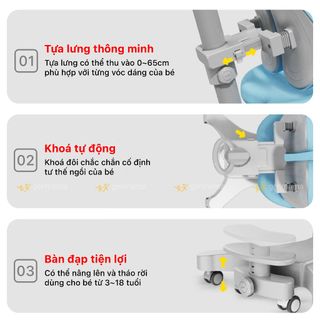 Ghế Học Sinh Chuẩn Chống Gù, Ghế Học Chống Gù Lưng Cho Bé Có Tăng Chỉnh Chiều Cao Chuẩn Công Thái Học