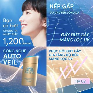 SỮA CHỐNG NẮNG DƯỠNG DA KIỀM DẦU ANESSA PERFECT UV SUNSCREEN SKINCARE MILK N SPF50+ PA++++ 60ML - MẪU MỚI 2024 (HỘP GIẤY)