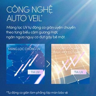 SỮA CHỐNG NẮNG DƯỠNG DA KIỀM DẦU ANESSA PERFECT UV SUNSCREEN SKINCARE MILK N SPF50+ PA++++ 60ML - MẪU MỚI 2024 (HỘP GIẤY)