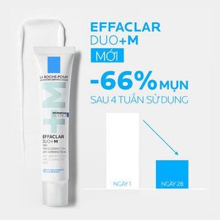 KEM DƯỠNG LA ROCHE-POSAY GIẢM MỤN HIỆU QUẢ 40ML EFFACLAR DUO+ M
