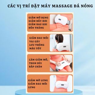 Máy massage bụng
