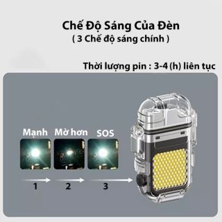 BẬT LỬA ĐIỆN PLASMA CAO CẤP 4IN1 KIÊM ĐÈN ĐÈN PIN MINI COB ĐA NĂNG, CHỐNG NƯỚC IP56, CỔNG SẠC TYPE C TIỆN LỢI GD023 - LADY'S PASSION