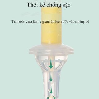 ỐNG BÓN THUỐC ỐNG BÓN SỮA CHO BÉ SILICON GẤU SIEBARELO 56750 - LADY'S PASSION