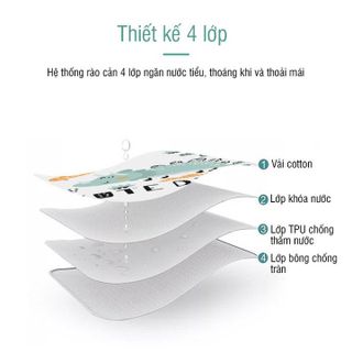 TẤM LÓT CHỐNG THẤM 4 LỚP HÌNH THÚ 50X70CM 02823 - LADY'S PASSION