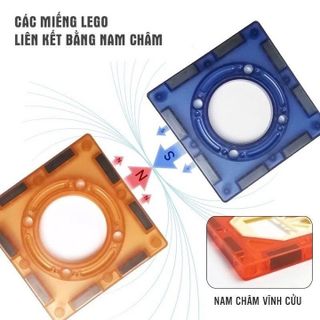 XẾP HÌNH NAM CHÂM MEGNETIC 73 CHI TIẾT ĐỒ CHƠI GIÁO DỤC, PHÁT TRIỂN TƯ DUY CHO BÉ HD010 - LADY'S PASSION