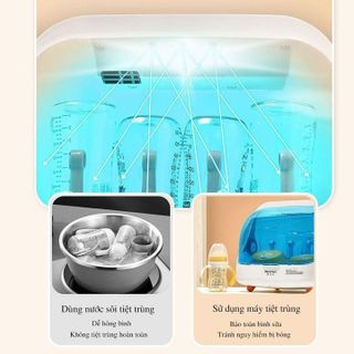 MÁY TIỆT TRÙNG VÀ SẤY KHÔ BÌNH SỮA UV MOREFAST DUNG TÍCH LỚN, TIỆT TRÙNG ĐƯỢC 6 BÌNH CÙNG LÚC 55850 - LADY'S PASSION