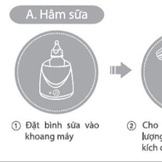 MÁY HÂM SỮA VÀ TIỆT TRÙNG BIO HEALTH 00193 - LADY'S PASSION
