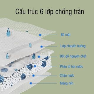 MIẾNG LÓT THẤM SỮA WAI SIÊU THẤM VÀ CHỐNG TRÀN CHẤT LƯỢNG TỐT CHO MẸ HỘP 100 MIẾNG 57125 - LADY'S PASSION