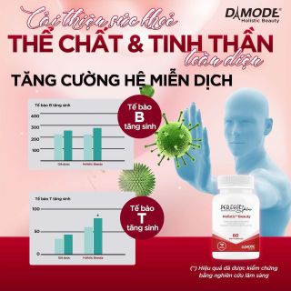 Viên uống trắng sáng da HOLISTIC DAMODE lọ 60 viên