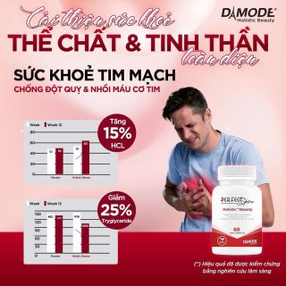 Viên uống trắng sáng da HOLISTIC DAMODE lọ 60 viên