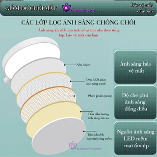 Sỉ Đèn Kẹp Bàn Học Đèn Kẹp Đọc Sách Pin Sạc Tích Điện 3 Màu Ánh Sáng SL-971, SL-972
