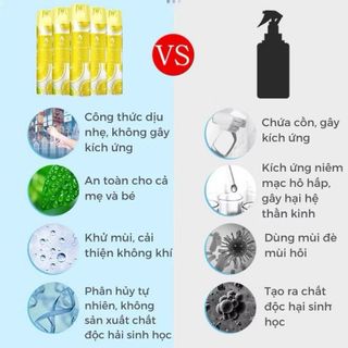 Chai Xịt Thơm Phòng, Khử Mùi Hôi Phòng - Bình Xịt Thơm Phòng Khử Mùi Flash Color
