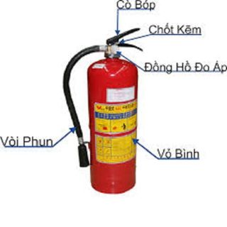 BÌNH CHỮA CHÁY ABC , BÌNH CỨU HỎA , BÌNH BỘT PCCC LOẠI 4KG, 2KG, 1KG, 500ML