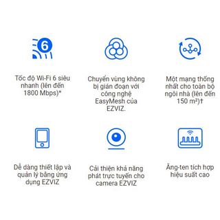 Bộ phát Wi-Fi Mesh 6 Ezviz CS-W3R-R100-X1G8GM, chuẩn AX1800, dùng bổ trợ sóng wifi cho Camera Ezviz