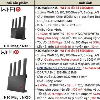 Bộ phát Wifi 6 - 3000Mbps  / Thiết bị thu phát vô tuyến H3C Magic NX30 (9801A4EP) - Bảo hành 3 năm