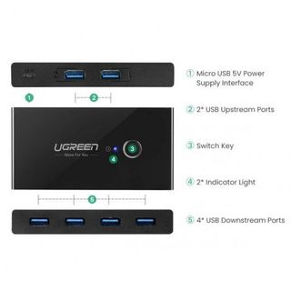 UGREEN 30768 - 2 In 4 Out USB 3.0 Sharing Switch Box