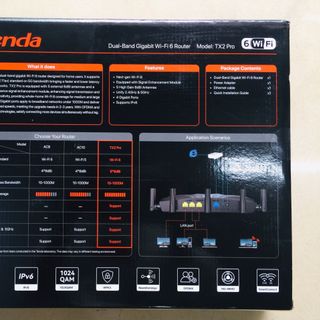 Router – Thiết Bị Thu phát sóng Wifi Tenda TX2 PRO