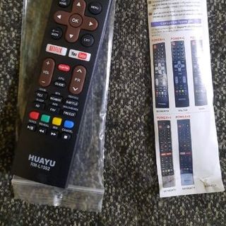 Remote tivi SKYWORTH TV170 | RM-L1592