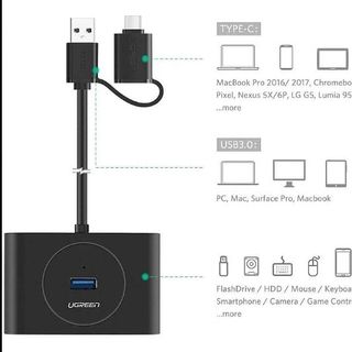 UGREEN 40850- USB 3.0 Hub with USB-C Port 1m (Black)