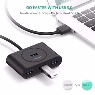 UGREEN 20290 - USB 3.0 Hub 0.5m (Black)