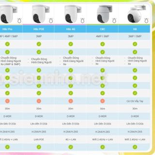 Camera Wifi EZVIZ H8C PRO 2K+ (4MP | Nhận dạng Người & Xe | Thùng 12c | Ra mắt T9.2024)