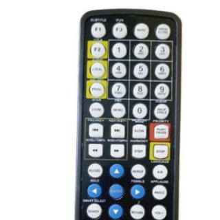 Remote ARIRANG TV300 - Điều khiển từ xa Karaoke