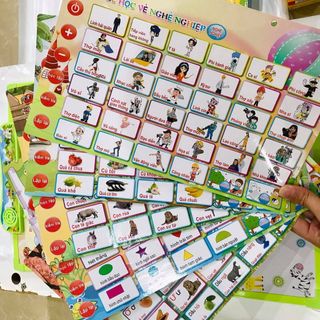 Bảng Học Điện Tử Thông Minh 1 Bảng +5 Tờ