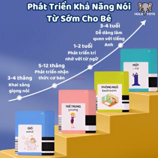MÁY ĐỌC THẺ SONG NGỮ ANH VIỆT 255 THẺ 510 TỪ VỰNG