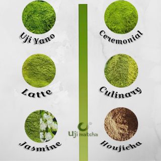 Matcha Uji Nhật Bản tại Hà Nội || Uji Yano Gói 100gr