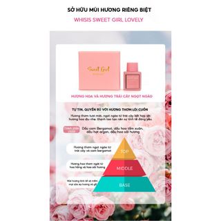 [Che Tên] Nước Hoa Vùng Kín Cô Bé Cao Cấp Whisis Sweet Girl Inner 5ml Ngọt Ngào Tinh Tế Lưu Hương 48H