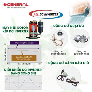 Điều hòa chuẩn chất Nhật - Fujitsu General 09JLTB-V 9.000btu, 1 chiều inverter