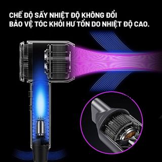 Máy Sấy Tóc Hyundai HC157GY Chính Hãng Bảo Hành 12 Tháng