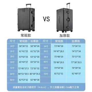 vali nhựa cao cấp cho người yêu di chuyển