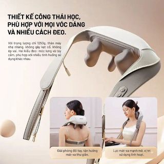 Máy Massage Cổ Vai Gáy TechLove LF104A