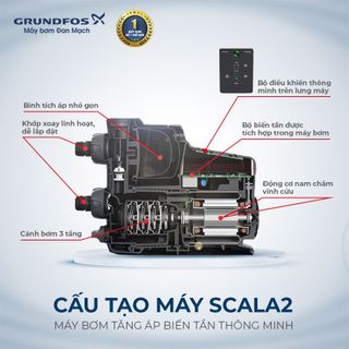 Máy bơm tăng áp biến tần thông mình Grundfos SCALA2