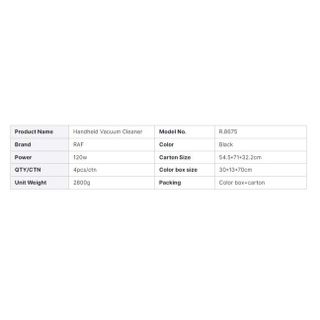 Hút Bụi Không Dây Đa Chức Năng 3 in 1 RAF - Bảo Hành 3 Năm-– Công Suất 120W-Động Cơ Không Chổi Than