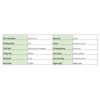 Bàn Là Hơi Nước RAF 1800W – Công Nghệ Tiên Tiến, Hiệu Quả Vượt Trội