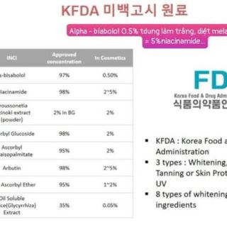 Kem Dưỡng Đêm Eirlys’ 𝐀𝐥𝐩𝐡𝐚-𝐌𝐞𝐥𝐢𝐠𝐡𝐭– Da Sáng Mịn, Đều Màu