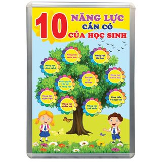 BẢNG 5 PHẨM CHẤT 10 NĂNG LỰC